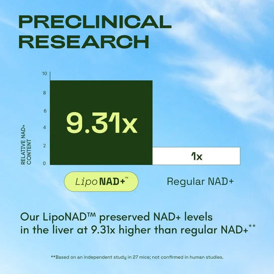 NAD+ Core - NAD Supplement